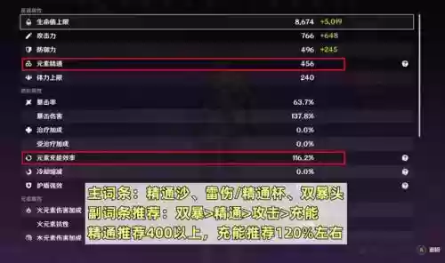 赛诺满命阵容搭配(6命诺艾尔主c阵容)插图3