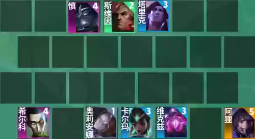 新吃鸡法师阵容搭配(云顶之弈法师阵容)插图3