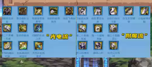 英雄联盟天才阵容装备搭配(lol阵容搭配)插图2