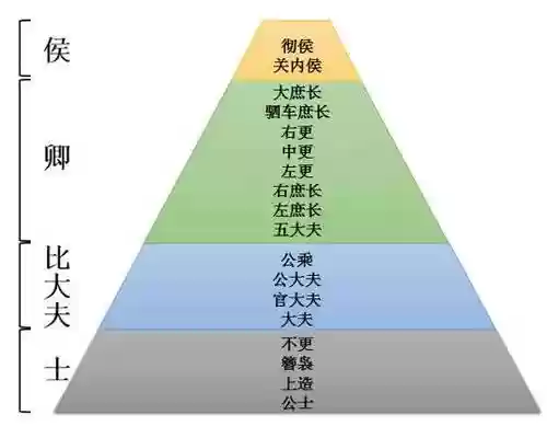 地下军团阵容搭配攻略(暗夜兵团最佳阵容)插图20