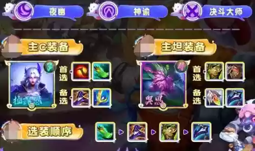 铲子法师阵容搭配图表最新(金铲铲白魔法师阵容)插图1