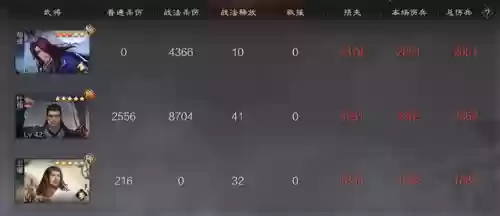 爆头杜预阵容搭配最新(沙暴队最强阵容搭配)插图9