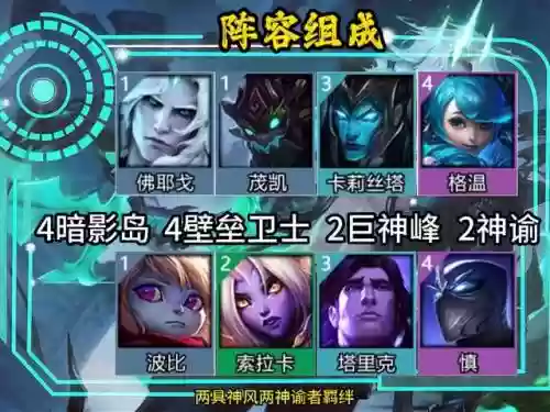 暗影岛佛爷阵容怎么搭配(暗夜兵团最佳阵容)插图