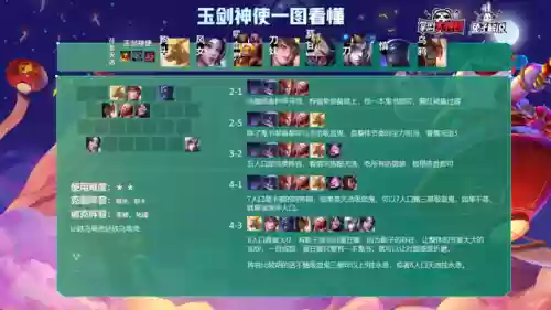 玉剑双皇阵容搭配(太乙男剑阵容最强搭配)插图3