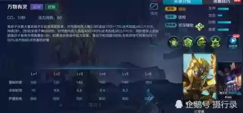 王者荣耀英雄排位阵容搭配(王者阵容搭配需要注意什么)插图4