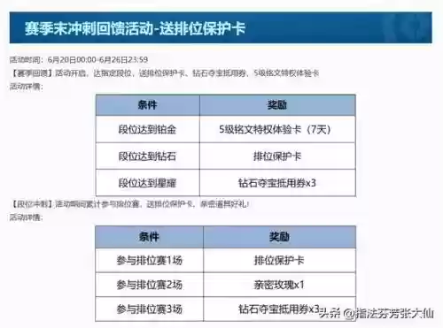 新赛季肉坦阵容搭配(陆逊吕蒙鲁肃t0阵容搭配)插图1