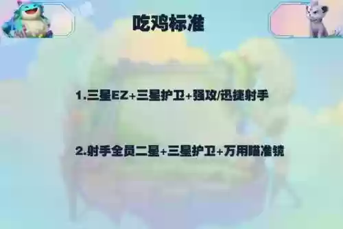 射手护卫阵容装备搭配攻略(绝境守卫最强阵容搭配)插图23