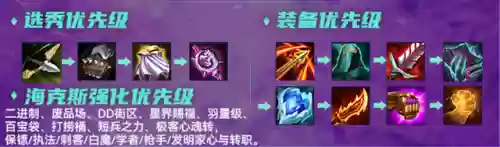 极客阵容刺客怎么搭配(尧天刺客流阵容)插图5