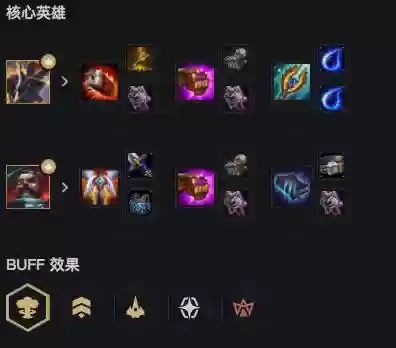 星际战士阵容推荐搭配最新(星际52区最强阵容)插图3