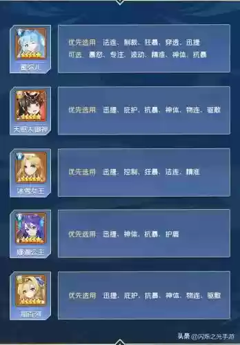 水光法师阵容搭配图解图片(云顶之弈最新法师阵容)插图4