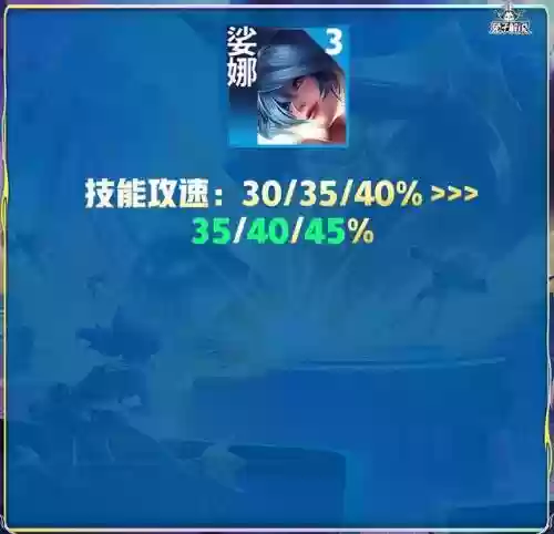 全是奶妈的阵容搭配推荐(云顶之弈奶妈主c阵容)插图9