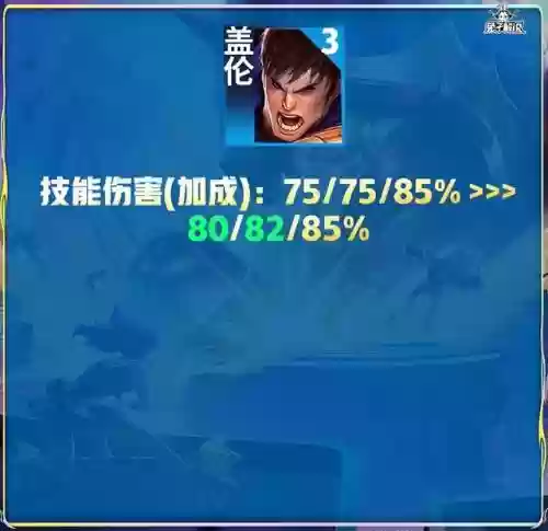 全是奶妈的阵容搭配推荐(云顶之弈奶妈主c阵容)插图8