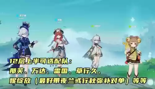 最新深渊法师阵容搭配推荐(原神深渊t0阵容)插图9