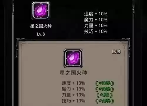 单挑城堡推荐阵容搭配图(地下城堡队伍最佳阵容)插图1