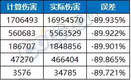 魔剑人偶阵容搭配图片大全(最新版伏魔人偶攻略大全)插图32