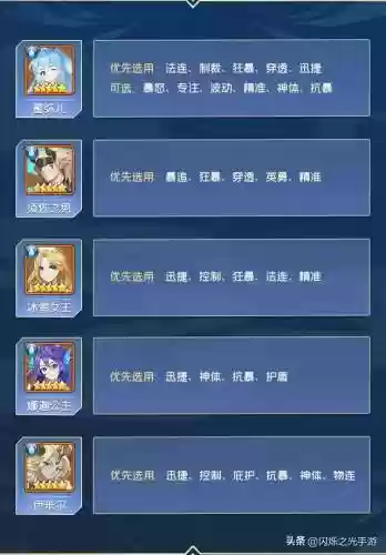 水光法师阵容搭配图解图片(云顶之弈最新法师阵容)插图5