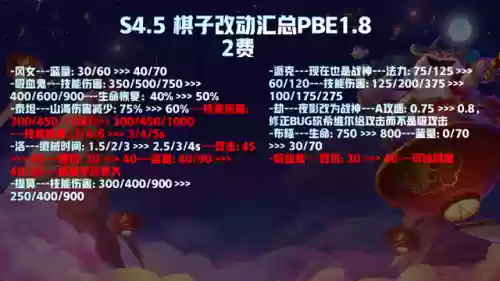 玉剑双皇阵容搭配(太乙男剑阵容最强搭配)插图2