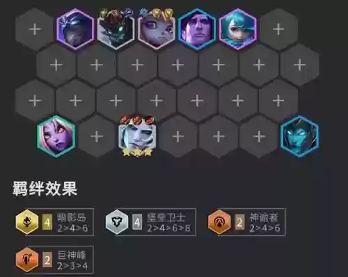暗影岛佛爷阵容怎么搭配(暗夜兵团最佳阵容)