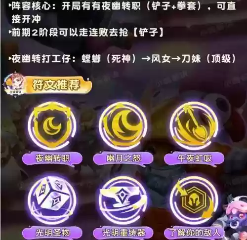 铲子法师阵容搭配图表最新(金铲铲白魔法师阵容)