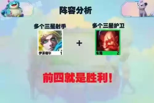 射手护卫阵容装备搭配攻略(绝境守卫最强阵容搭配)插图5