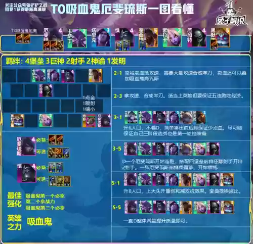 金阵容的搭配方法(开局金铲子玩什么阵容)插图3