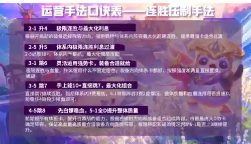 超强炮手阵容搭配图片高清(强袭炮手配什么阵容最新版本)插图10