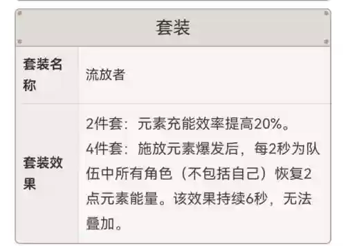 雷神阵容配置最新搭配(雷神最强阵容配对大全)插图6