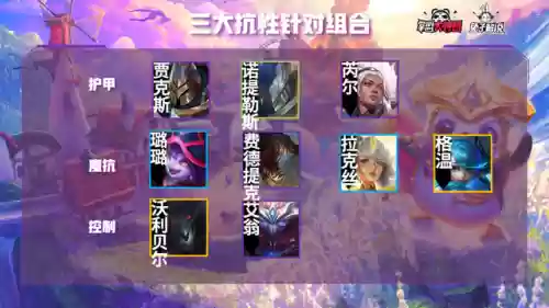 超强炮手阵容搭配图片高清(强袭炮手配什么阵容最新版本)插图4
