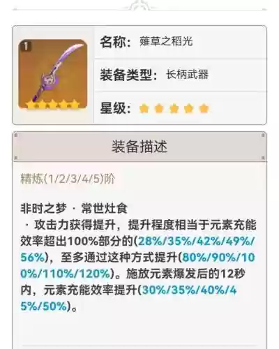 雷神阵容配置最新搭配(雷神最强阵容配对大全)插图9