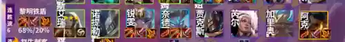 超强炮手阵容搭配图片高清(强袭炮手配什么阵容最新版本)插图14
