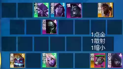金阵容的搭配方法(开局金铲子玩什么阵容)插图4