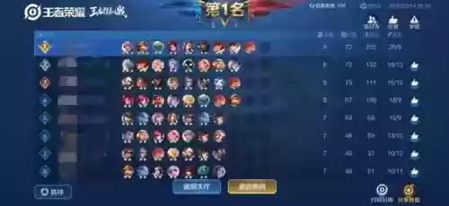 魔种天赋阵容搭配2020(王者魔种阵容是什么)
