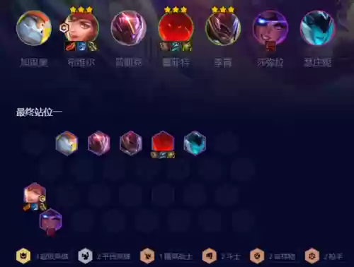 怪兽来袭阵容7怪兽阵容(风暴奇兵最强阵容)插图3