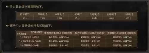 手游三国志群雄逐鹿阵容(少年三国志阵容搭配)插图1