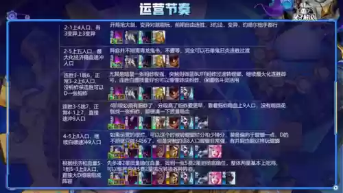 什么阵容打过九五阵容(零氪咸鱼最强阵容五红)插图6