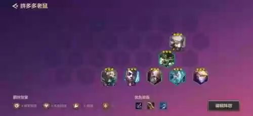 拼多多老鼠阵容图片是什么(拼多多最新玩法)插图1