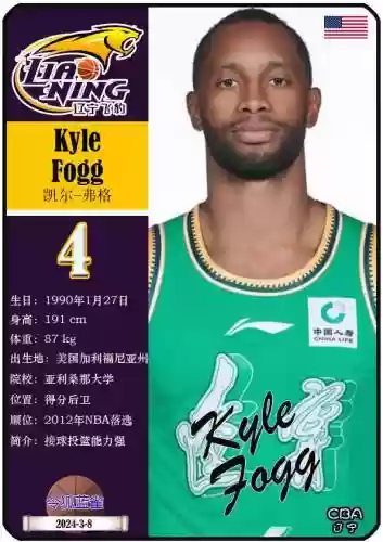 历年总决赛辽宁队阵容(辽宁队拿过几次冠军)插图5