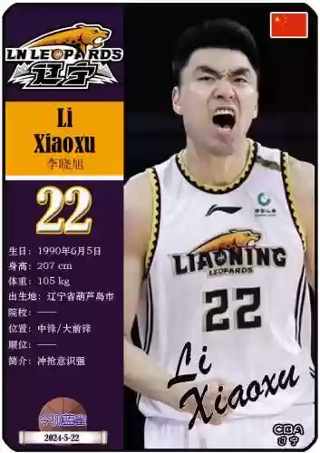 历年总决赛辽宁队阵容(辽宁队拿过几次冠军)插图7