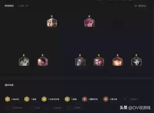 有什么阵容能保证前四名(最佳阵容手游还能玩不)插图2