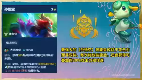 云顶之弈射手阵容推荐英雄(云顶之弈推荐阵容及详细出装)插图9
