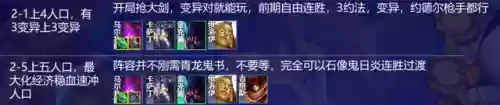 什么阵容打过九五阵容(零氪咸鱼最强阵容五红)插图7