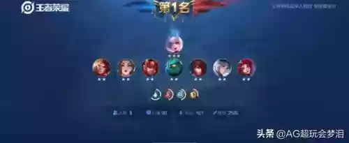 王者荣耀自走棋加强的阵容(dota自走棋最新阵容推荐)插图2