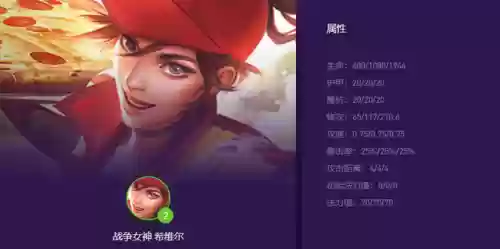 怪兽来袭阵容7怪兽阵容(风暴奇兵最强阵容)插图4