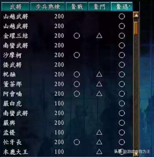 三国志9如何刷兵法阵容(三国志9威力加强版新手攻略)插图1