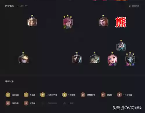 有什么阵容能保证前四名(最佳阵容手游还能玩不)插图1