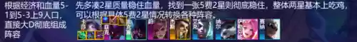 什么阵容打过九五阵容(零氪咸鱼最强阵容五红)插图15