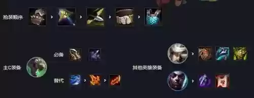 拼多多老鼠阵容图片是什么(拼多多最新玩法)