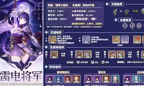 雷神阵容搭配2.6