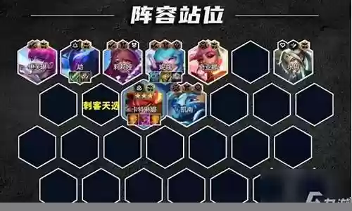 手游卡特阵容搭配