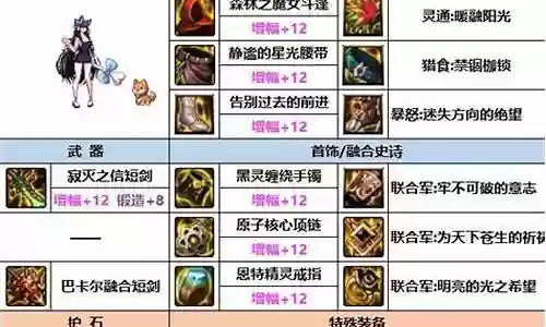 混沌怎么搭配阵容最强插图